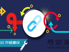 网络营销——网络营销专员浅析不同企业之间的营销推广各有差异