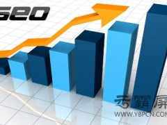 网络推广外包专员浅析为何网站网络推广外包中有排名却没有转化率