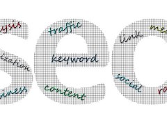 深圳网络推广公司浅谈营销型网站提高页面收录的“秘籍”！